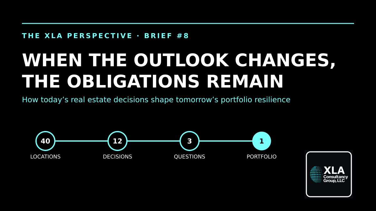 When the Outlook Changes, the Obligations Remain. Every decision contributes to the portfolio an organization will inherit tomorrow.